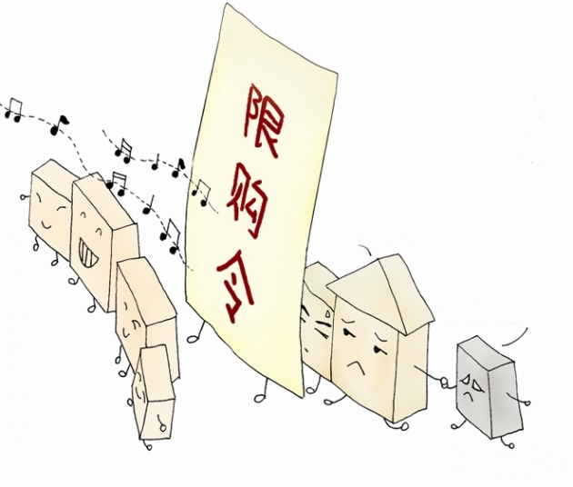 房产限购