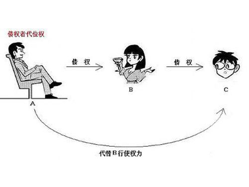 人口问题主要是指_人口问题(2)