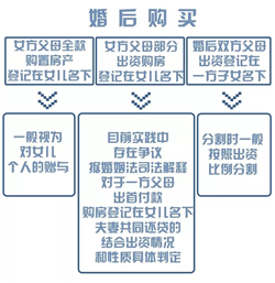 ǰƲ