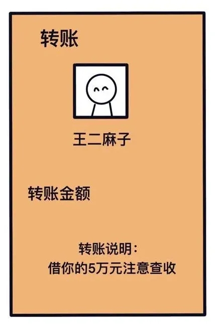 ͢˵΢ż¼Ϊ֤ύԺŹ淶